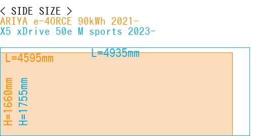 #ARIYA e-4ORCE 90kWh 2021- + X5 xDrive 50e M sports 2023-